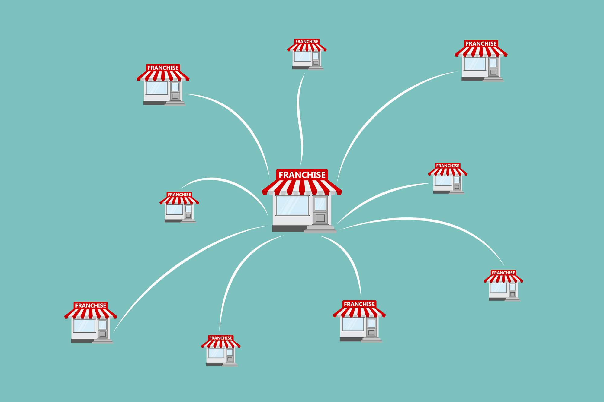 Why I Won’t Work For Franchisors